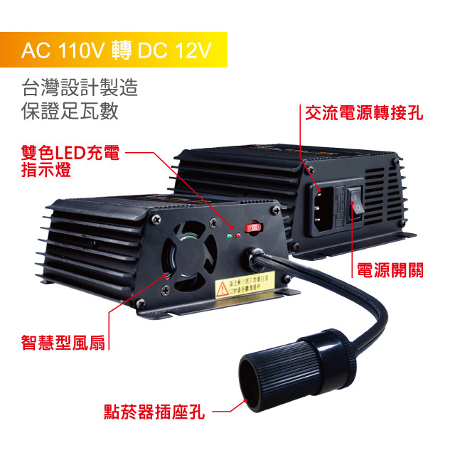 VANGUARD 超級智能供電器 110V-12V  車用電器產品不再受限於車用 台灣設計製造